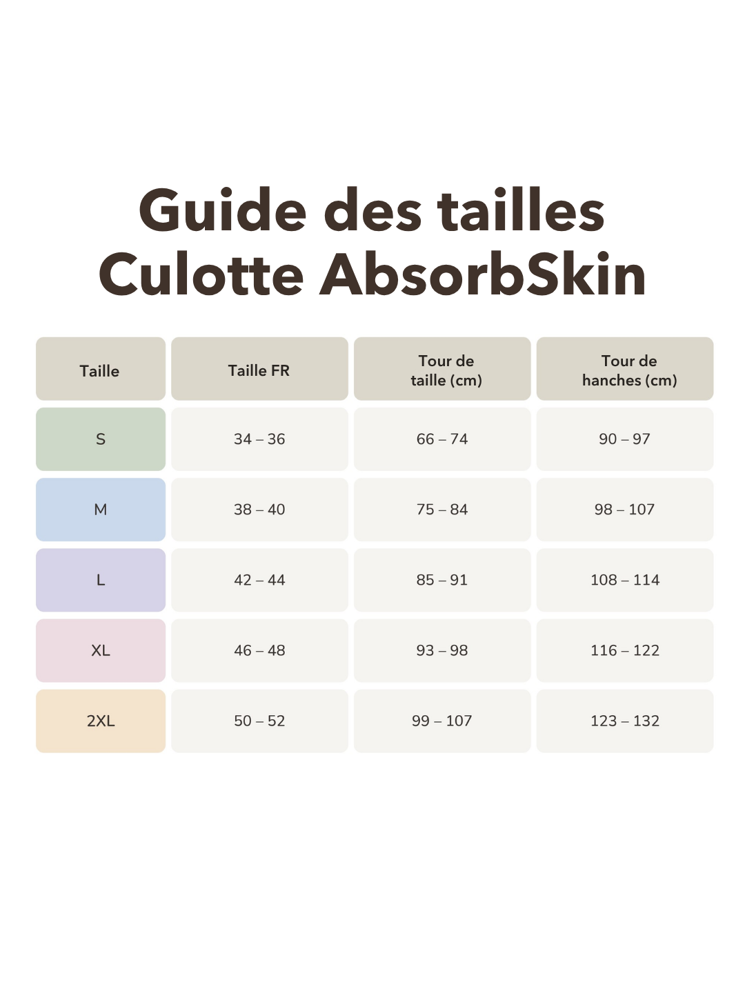 Culotte AbsorbSkin™ | Zéro fuite, zéro gêne, fraîcheur garantie